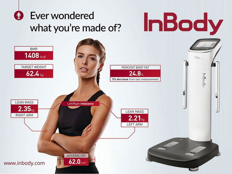 InBody scanner